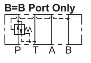 Cetop 3 Paineenalennusventtiili 80l/min 315bar, MPR-03B-3-50
