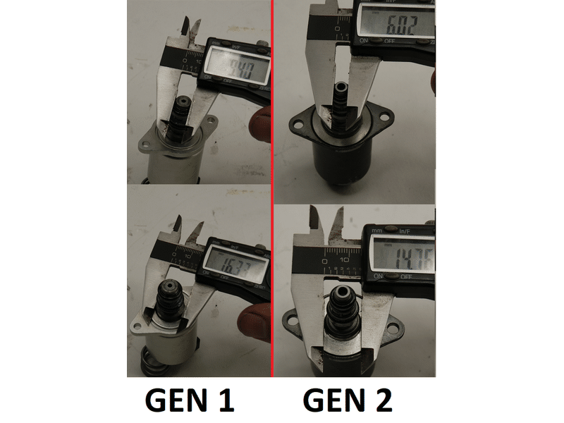 Solenoidi mitat
