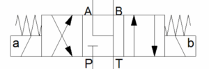 Brevini Cetop 3 Suuntaventtiili, ADB3E03CLS12, ADB3E03CMS12, AD3E03CYS13 kaavio